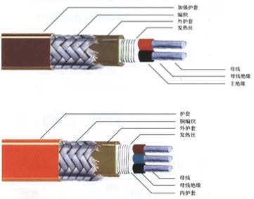 兩芯及三芯恒功率.jpg