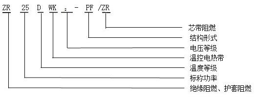 低溫伴熱帶型號(hào).jpg