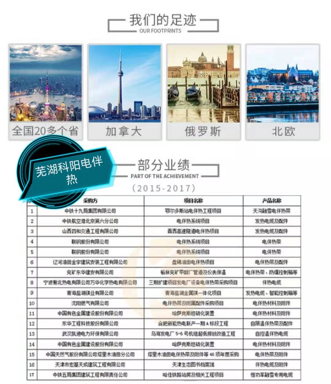 微信圖片_20220103165417.jpg